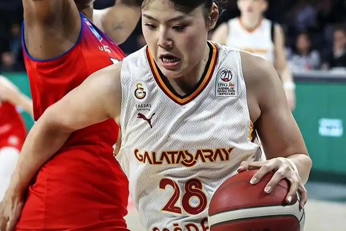 欧洲女篮球, div