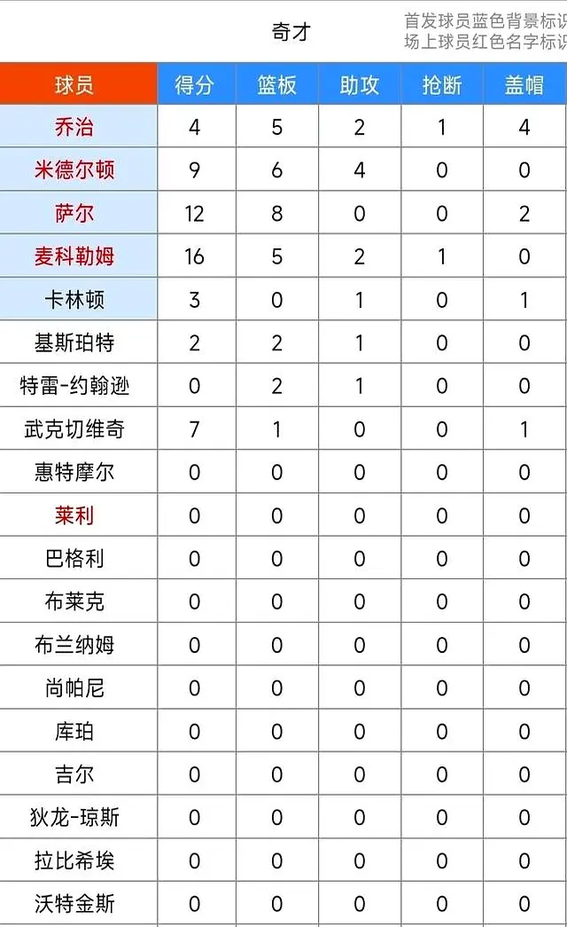 象深刻, tenan, 更为出色的