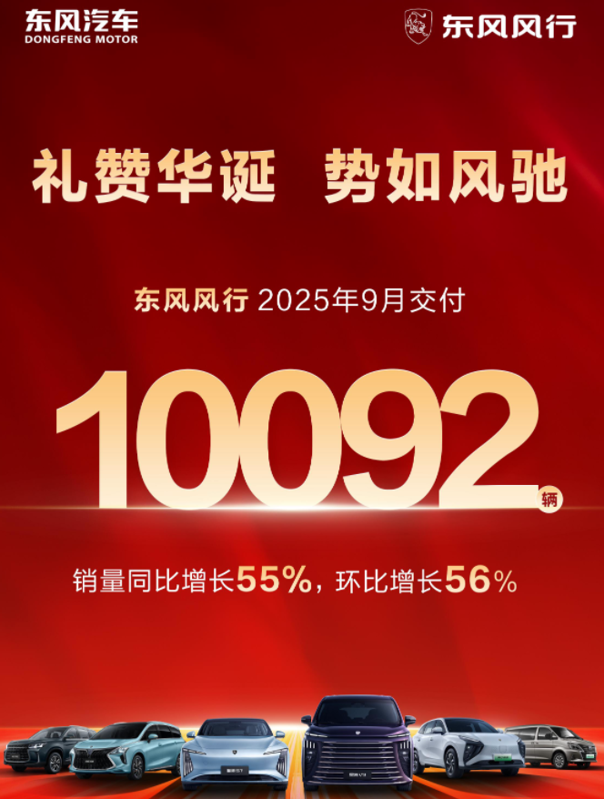 PV双子星, 在试验场中, 车宇世界原