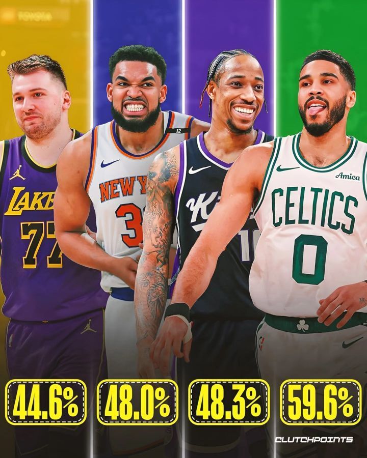 人数据, 萨博尼斯, qJyNJ