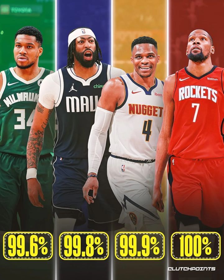 哈登, NvIu, 这五位球员